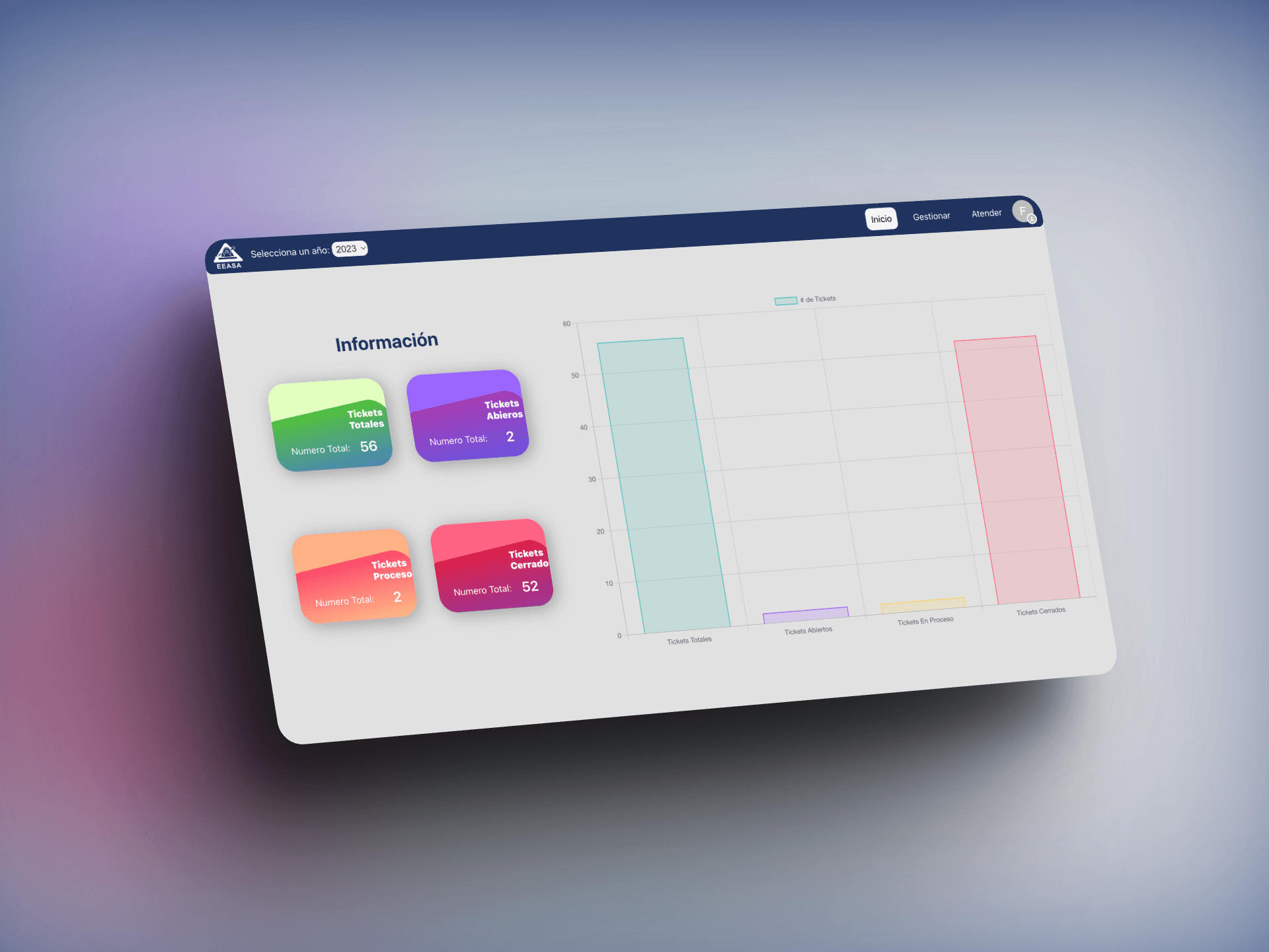DashboardAdmin